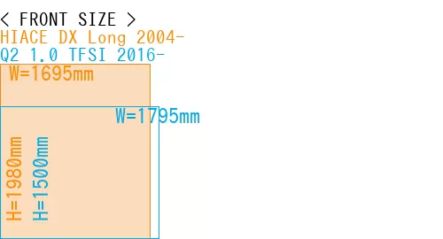 #HIACE DX Long 2004- + Q2 1.0 TFSI 2016-